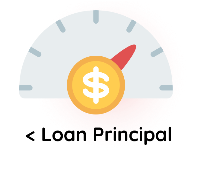 Is there an overall limit on the total charges a legal money lender can charge a borrower