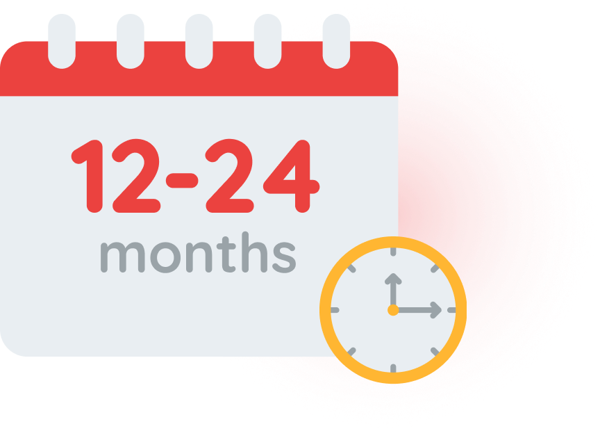 What’s the loan repayment period for licensed money lenders