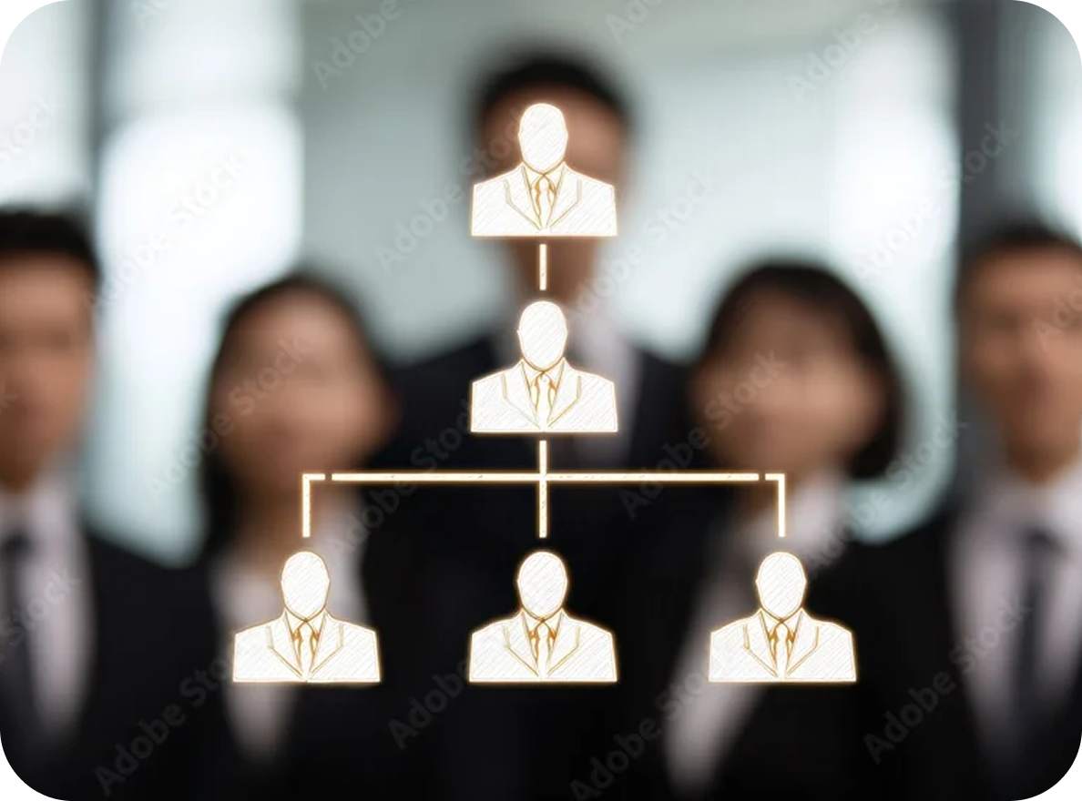 NRIC Copies of All Directors and Shareholders