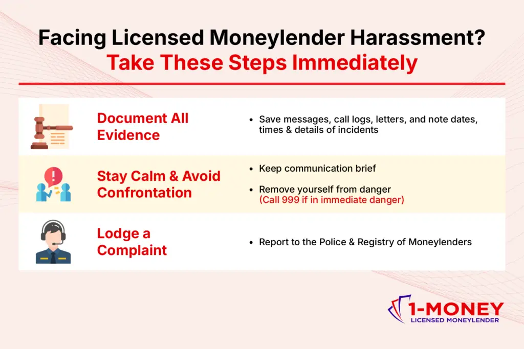 Facing Licensed Moneylender Harassment? Take These Steps Immediately