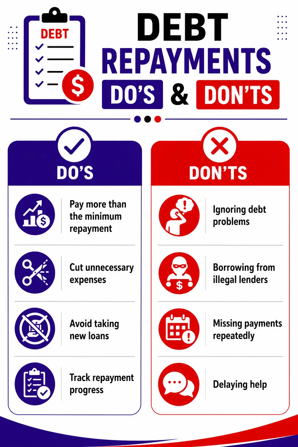 Tips to Settle Debt Faster and Mistakes to Avoid