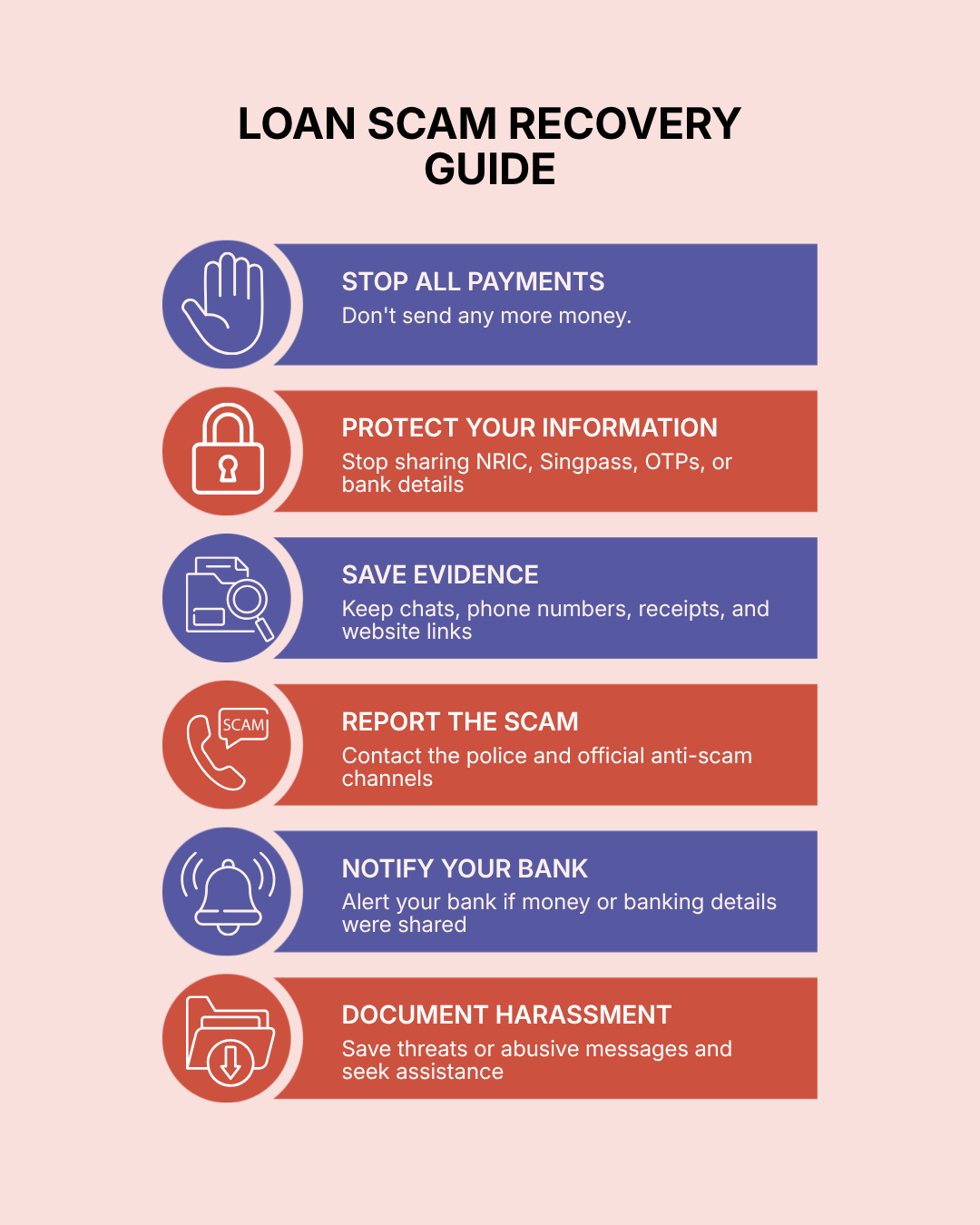 What to Do if You Have Been Targeted by a Moneylender Scam